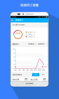 医步官方与安卓版下载指南及杭州软件开发行业浅析